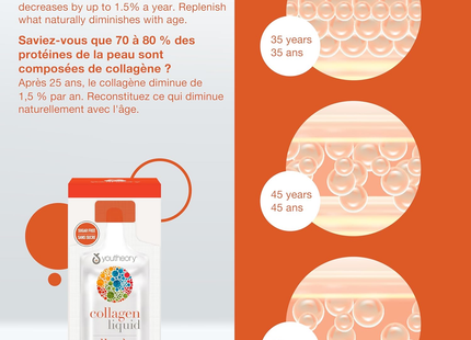 Youtheory - Collagène liquide | 12 x 30 mL