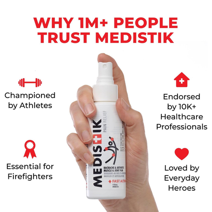 Medistik - Fast Acting Deep Penetrating Pain Relief Spray | 118 mL