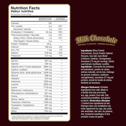 Confident Sports - Amateurs de chocolat 100 % pure protéine de lactosérum - Chocolat au lait | 907 g