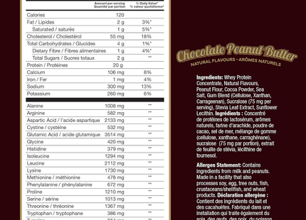 Confident Sports - Chocolate Lovers 100% Pure Whey Protein - Chocolate Peanut Butter | 907 g