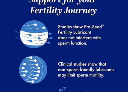 Pre-Seed by First Response - Fertility-Friendly Personal Lubricant | 40 mL Tube + 9 Applicators