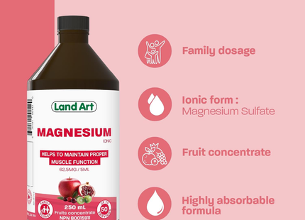 Land Art - Magnesium Ionic Liquid | 250 mL
