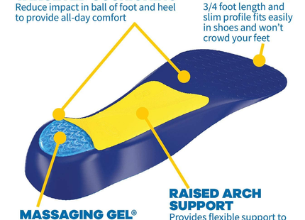 Dr. Scholl's - Comfort & Energy Insoles with Massaging Gel 3/4 Fit