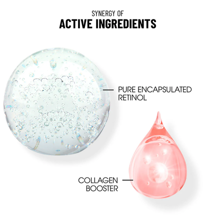Jouviance - Restructiv Collagen Boost Wrinkle Filling Serum | 30 mL
