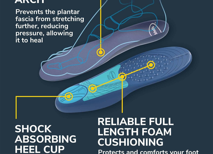 Dr Scholl's - Pain Relief Orthotics for Plantar Fasciitis Women's