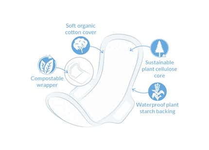 NatraCare - Organic Cotton Ultra Pads, Super | 12 Pads