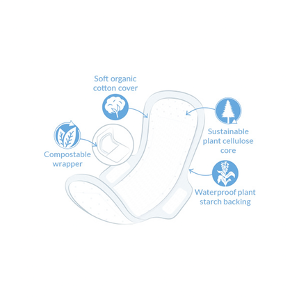 NatraCare - Organic Cotton Ultra Pads with Wings - Super | 12 Pads