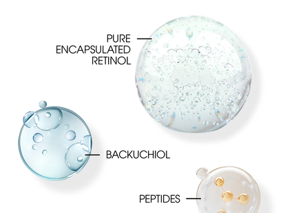 Jouviance - Restructiv 3D Retinol+ | 30 mL