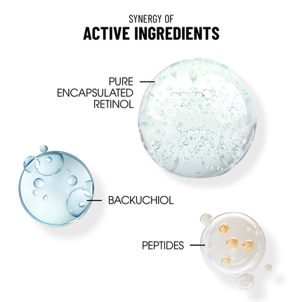 Jouviance - Rétinol+ Restructiv 3D | 30 ml