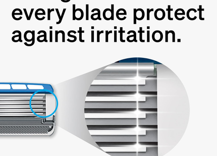 Schick - Hydro 5 Razor Blade Refills | 8 Cartridges