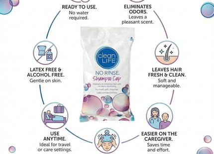 No-Rinse Ready To Use Shampoo Cap - No Water, No Mess, No Rinsing