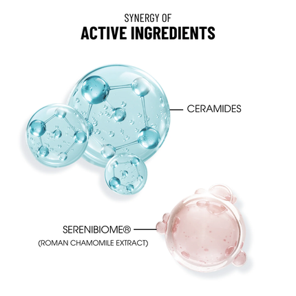 Jouviance - Sérum réparateur et apaisant anti-âge Cera+ | 30 mL