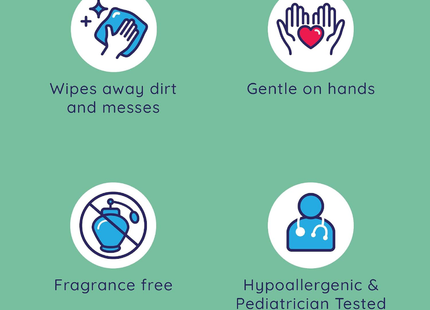Wet Ones - Sensitive Skin Hand Wipes | 40 Wipes