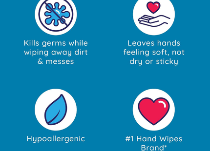 Wet Ones - Antibacterial Hand Wipes, Citrus | 40 Wipes