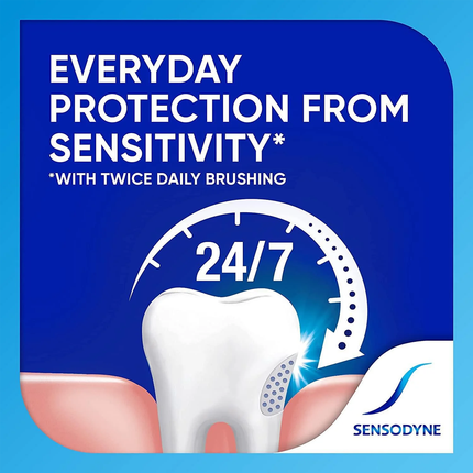 Sensodyne - Brilliant Whitening Toothpaste with 24/7 Sensitivity Protection | 100 mL