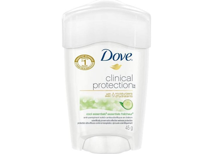Dove - Clinical Protection Antiperspirant - Cool Essentials | 45 g
