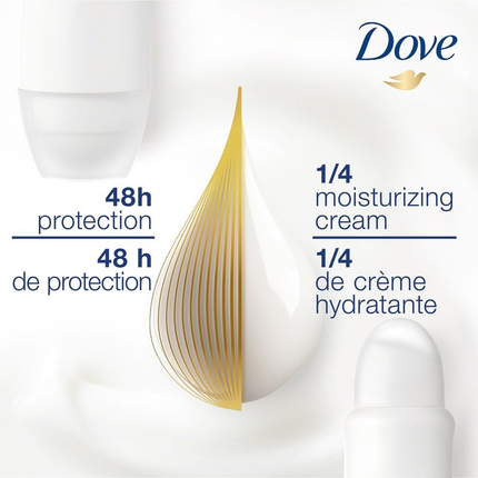 Dove - Clinical Protection Antiperspirant - Cool Essentials | 45 g