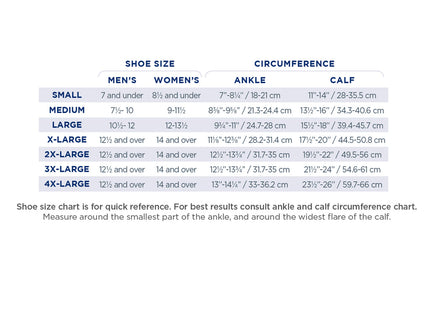 TRUFORM - Bk Stockings Zipper Closure | Open Toe 15-20 Mmhg