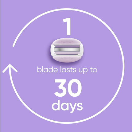 Gillette - Recharge Venus Comfort Glide Freesia | 4 cartouches