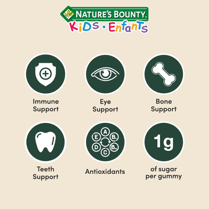 Nature's Bounty - Multivitamines pour enfants Voitures | 150 Gélifiés