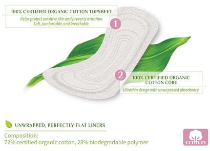 Organyc - Organic Cotton Panty Liners | 24 Liners