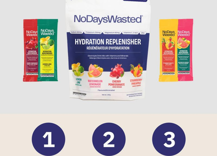 No Days Wasted - Pack Découverte Hydratation Active | 24 Unités