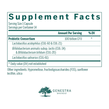Genestra - HMF Replenish Capsules | 14 Capsules 