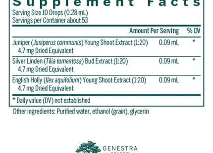 Genestra - Spm-gen | 15 mL 