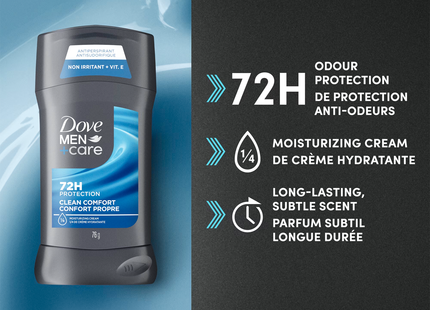 Dove - Men+Care Clean Comfort Antisudorifique 72 heures | 76 g