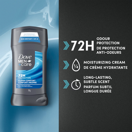 Dove - Men+Care Clean Comfort 72 Hour Antiperspirant | 76 g