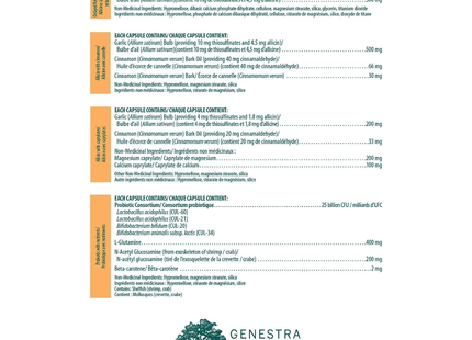 Genestra - Candaclear Four | 6 Blisters 