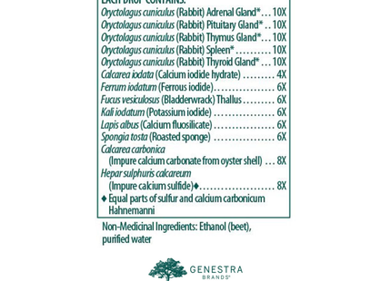 Genestra - HTHY | 30 mL