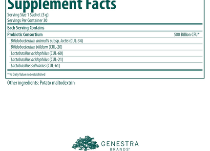 Genestra - HMF Intensive 500 | 30 Count