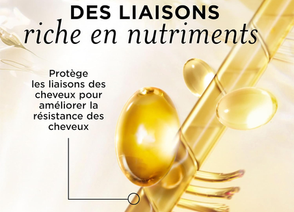 Pantene - Après-shampoing fortifiant réparateur sans sulfate à l'huile de ricin | 237 ml