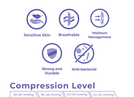 Sigvaris Compression 20-30 / 30-40 mmHg