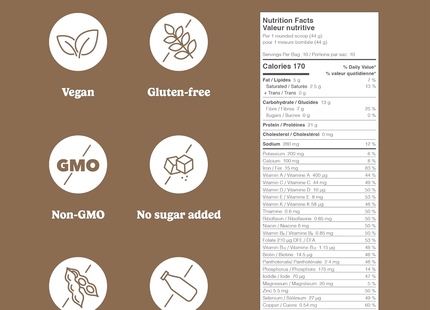 goodprotein All-In-One Shake Plant-Based Superfood Blend, Chocolate Fudge | 880g