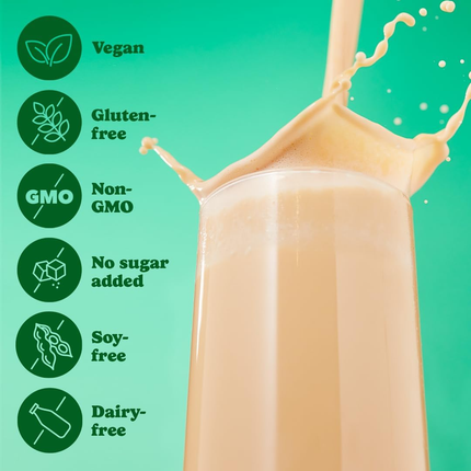 goodprotein All-In-One Shake Plant-Based Superfood Blend, Peanut Butter | 880 g