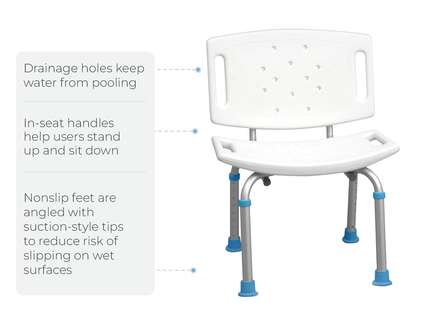 AquaSense - Bath Seat with Backrest