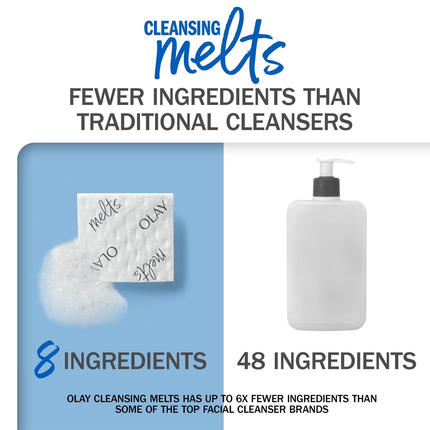 Olay - Cleansing Melts Daily Facial Cleanser with Hyaluronic Acid | 32 Dissolving Pads