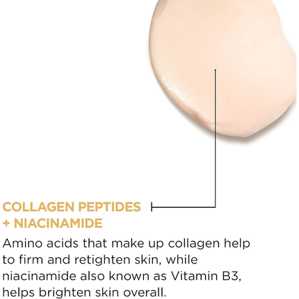 L'Oréal Paris - Age Perfect Collagen Expert Kit