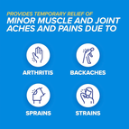 Aleve - AleveX Pain Relieving Roll-On Max Strength Menthol | 72 g ...