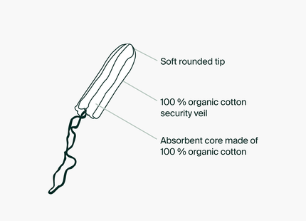 Iris + Arlo - Organic Cotton Non-Applicator Tampons | Regular 18 Ct