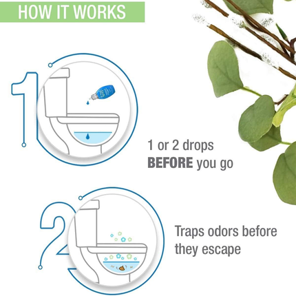 Just'a Drop Toilet Odor Eliminator - Eucalyptus | 15 mL