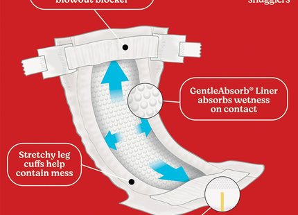 Huggies - Couches Little Snugglers - Taille N | 31 Couches