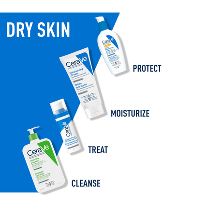 CeraVe - Moisturizing Cream