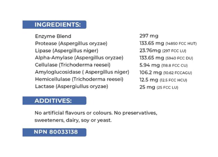 Swiss Natural - Digestive Enzymes 500 mg | 60 Capsules