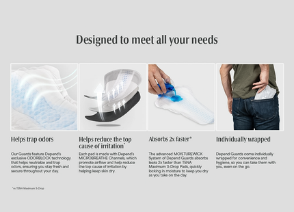 Depend - Men Guards Fresh Protection Incontinence Pads - Maximum | 52 Guards
