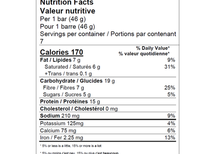 Ananesis - Double Chocolate Protein Bars | 7 x 15 g