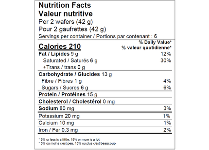 Ananesis - Protein Wafer Chocolate Flavoured | 6 x 15 g
