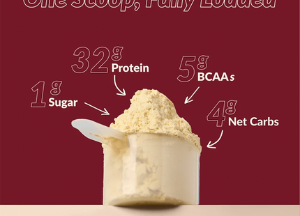 goodprotein - High Protein Plant-Based Shake, Peanut Butter & Jelly | 940 g